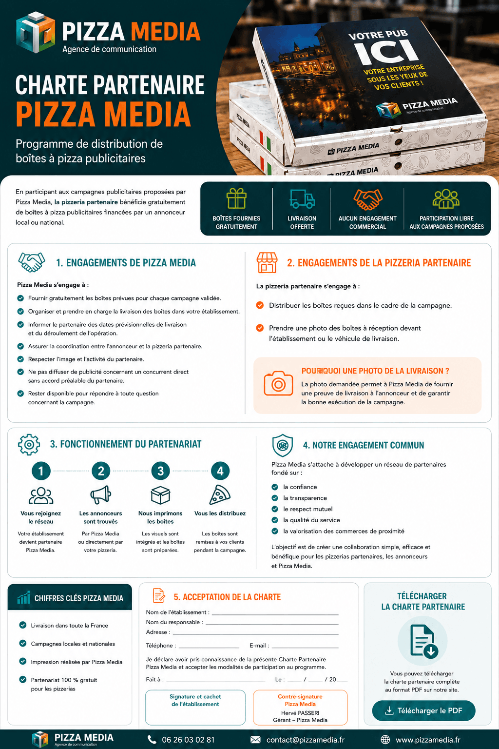 Charte partenaire Pizza Media